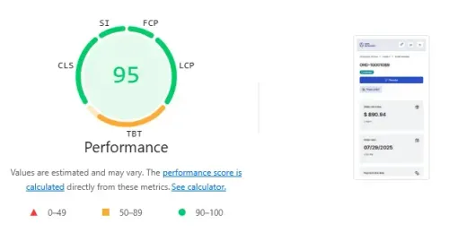 Ensuring high frontend performance in composable Next.js apps